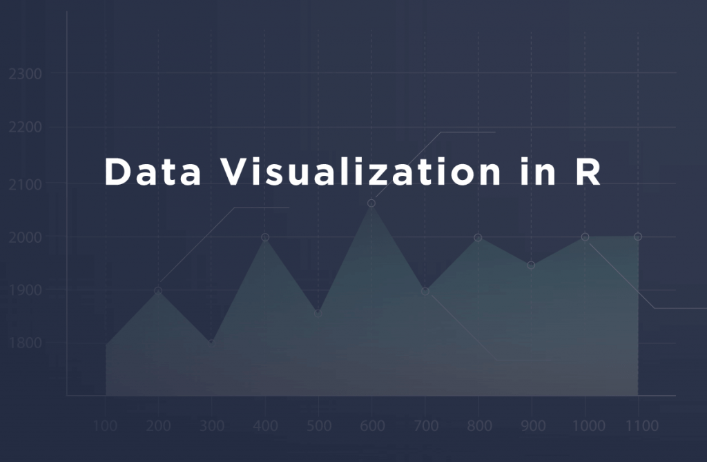 Data visualization packages in R-Part I - HackerEarth Blog