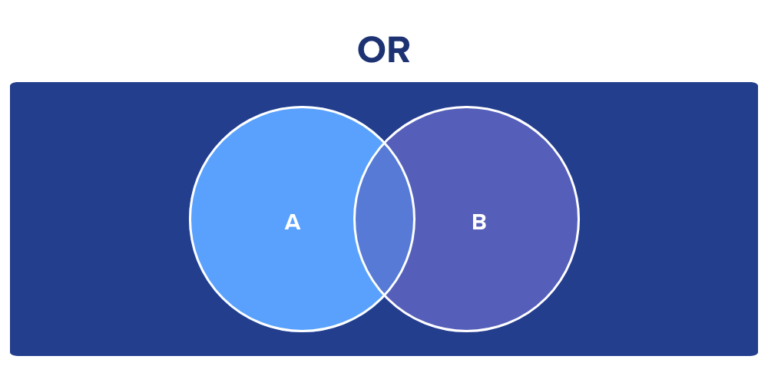 Boolean Search Strings for Recruiters: Essential Tips For Recruiters