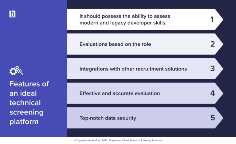 Top 5 Technical Screening Platforms for Hiring Success