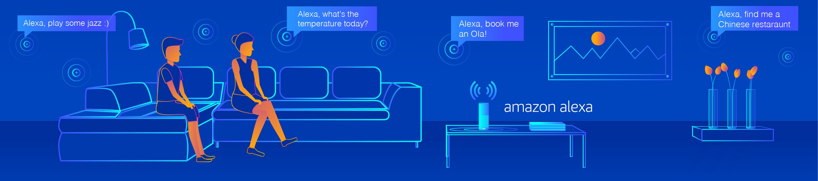 Alexa Skills Hackathon