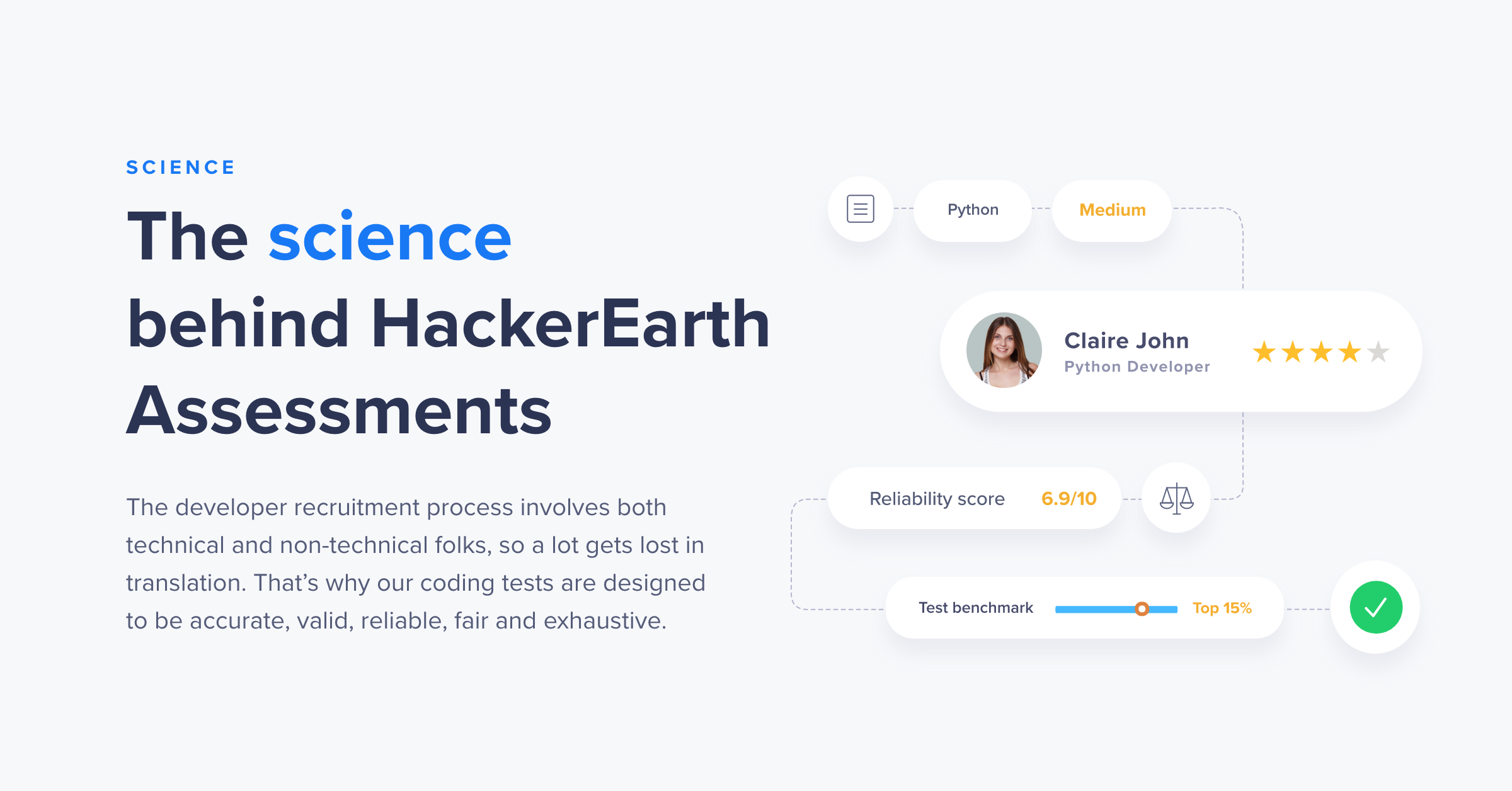 The Science Behind HackerEarth Assessments